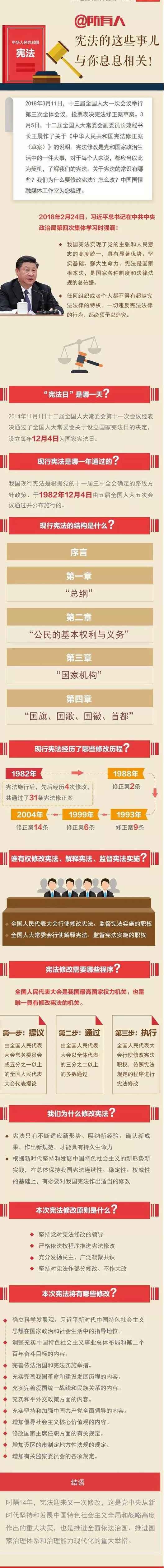 宪法宣传图2.jpg