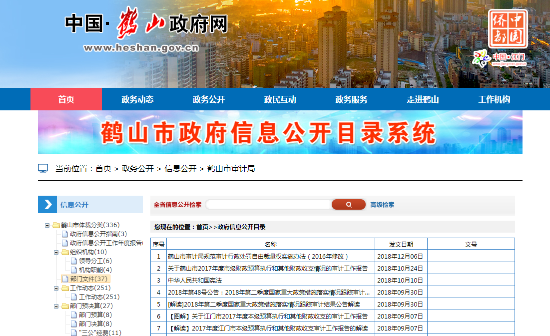 已处理1552611292165部门文件重点领域信息公开.png