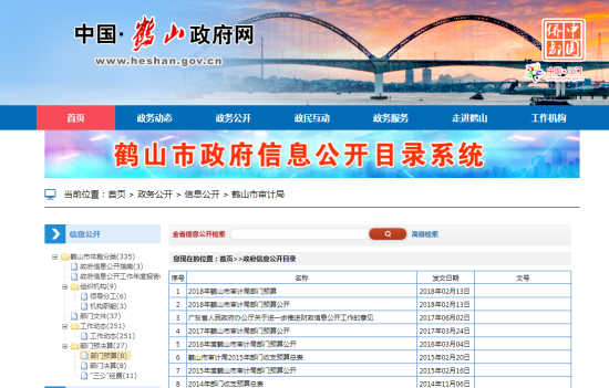 已处理1552612106804部门预算.png