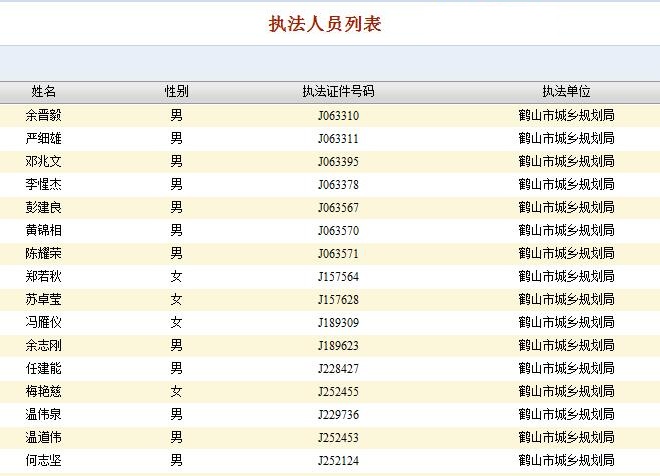 执法人员.jpg